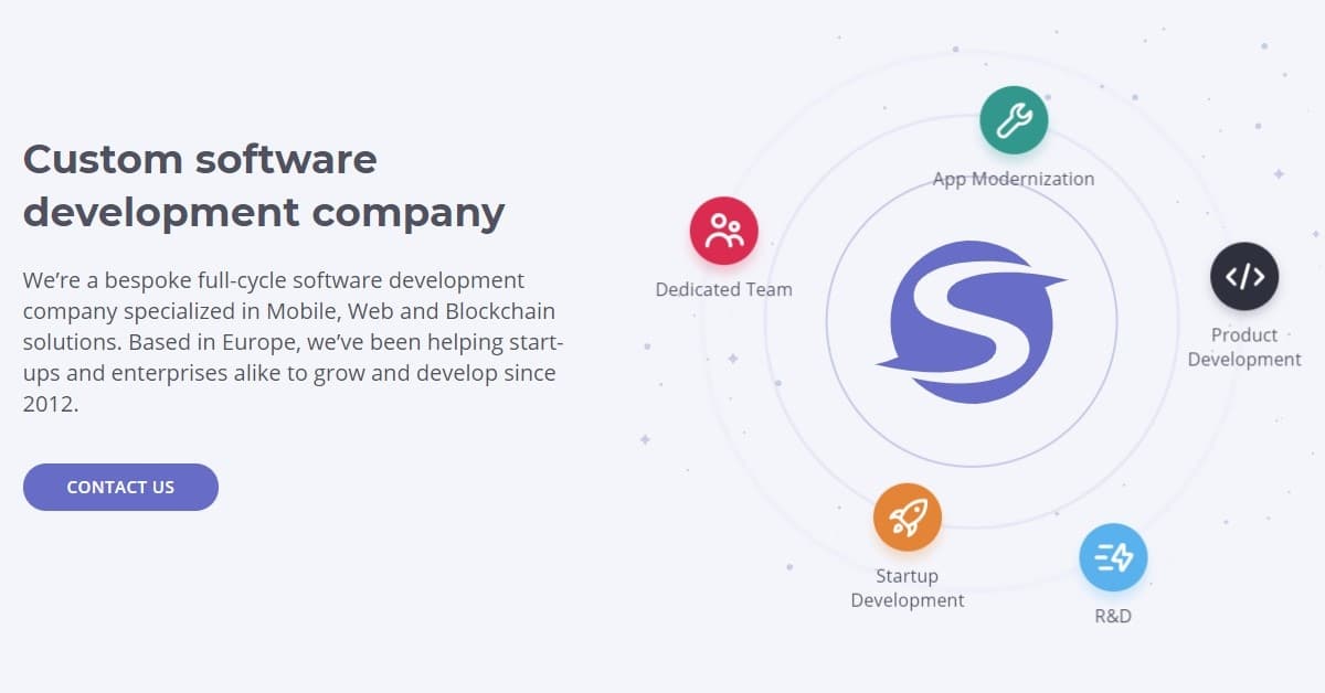 About Us | Smartym Pro