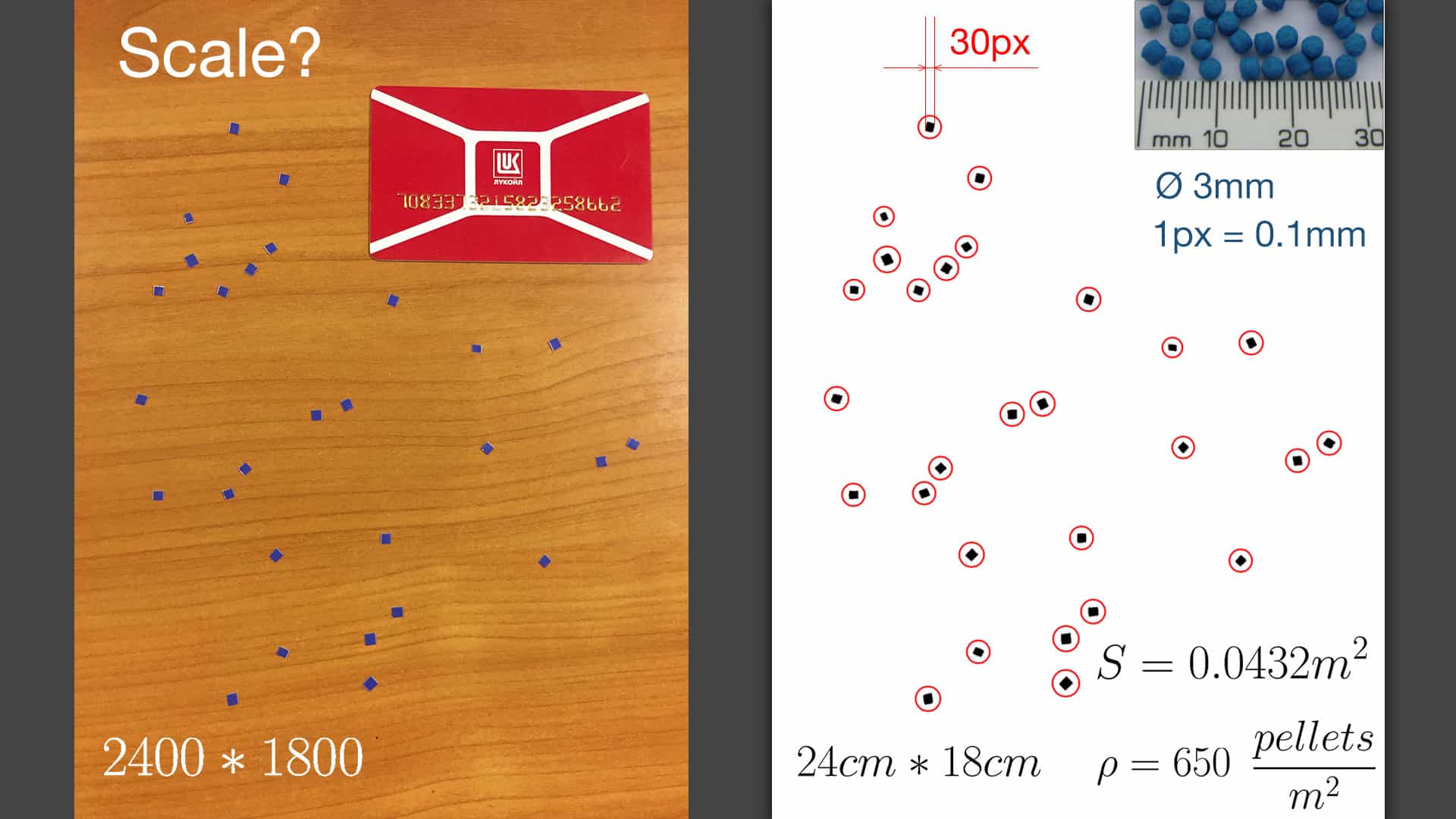 blob analysis opencv